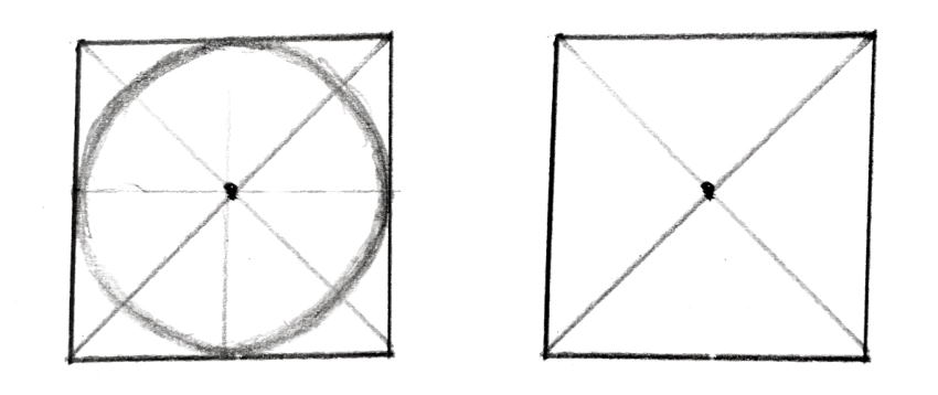 ציור של מעגל בתוך ריבוע