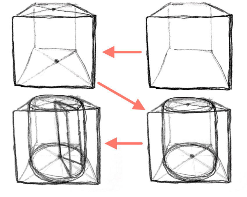הדרך למציאת אמצע של גליל