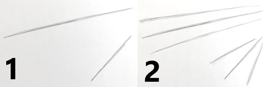 קווים אשר יגדירו את הכיוון של הגליל