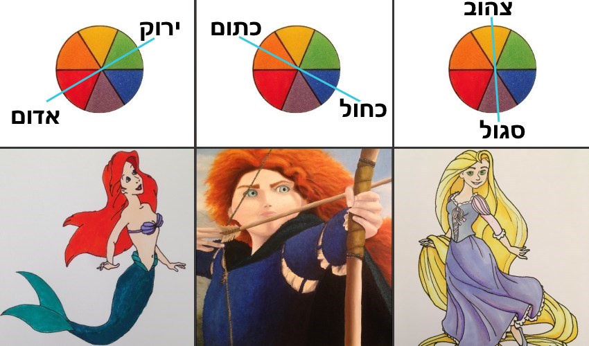דוגמה לצבעים משלימים בשימוש על ידי דיסני