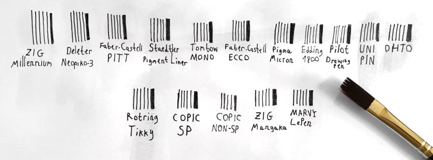 בדיקת עמידות למים עבור מותגי עטים מובילים