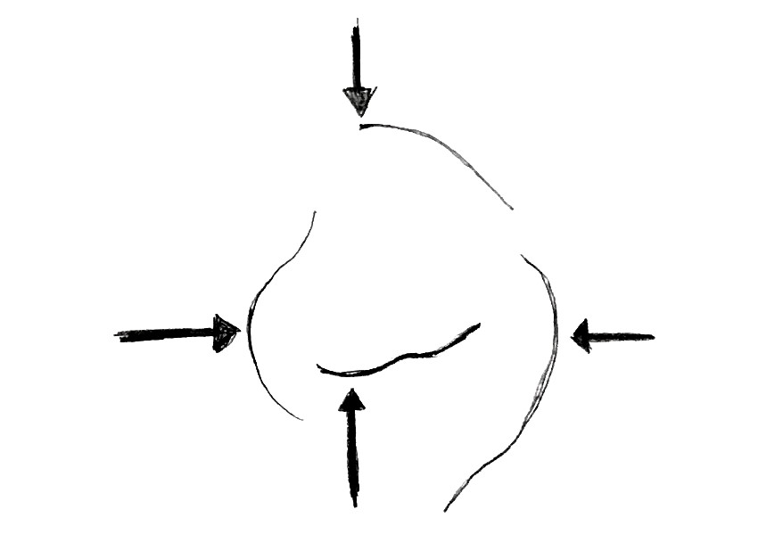 האזור הבולט ביותר בכל עיקול אותו מציירים