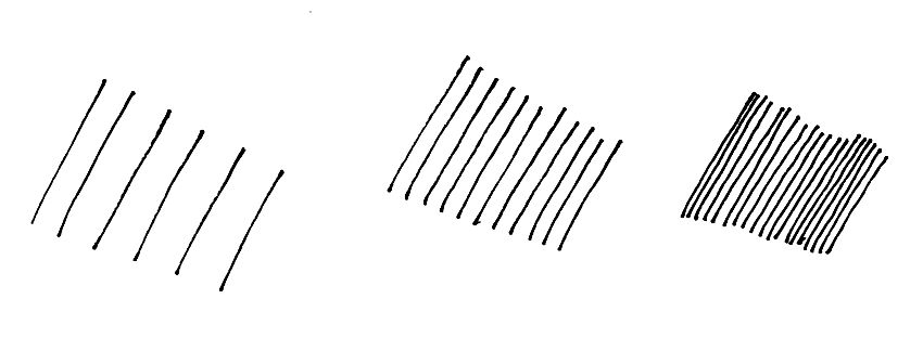 סוגים שונים של קווים מקבילים