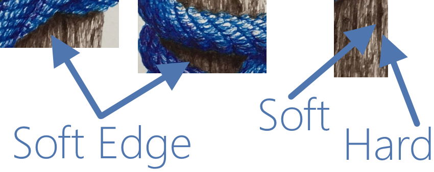 ציור של שוליים בעזרת עט