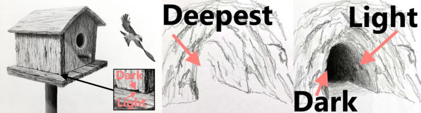 דוגמאות לציור מרקמים