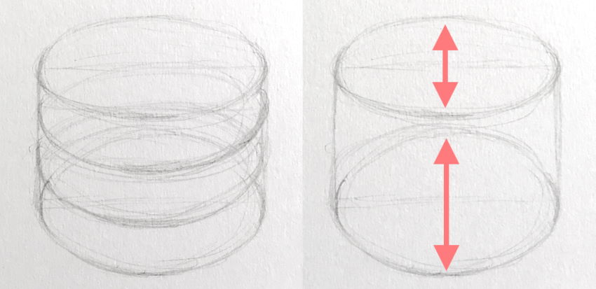 רמות קיצור שונות של עיגולים