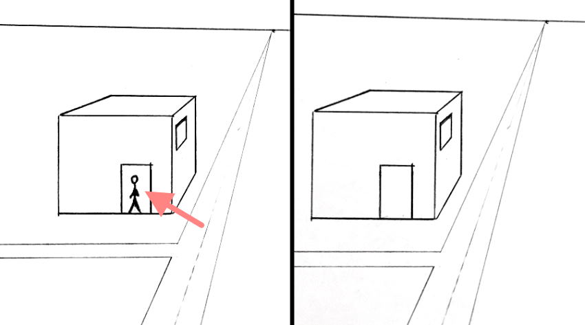 השוואה בין דמות לדלת כדי למצוא את גודלה