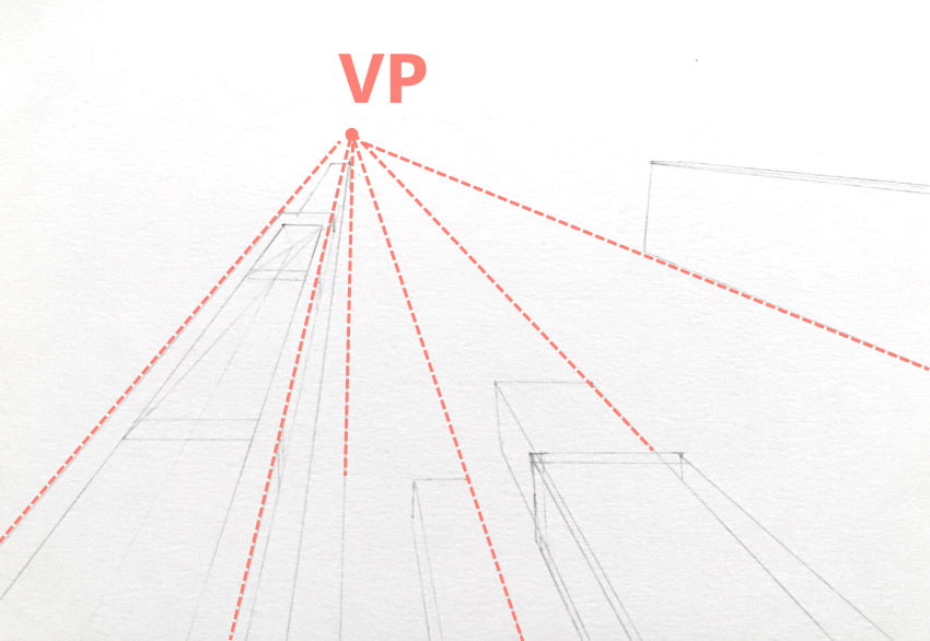 תכנון עיר עם מבט מלמטה