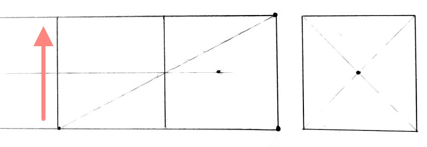 ציור קו הגובה של המשטח המשוכפל