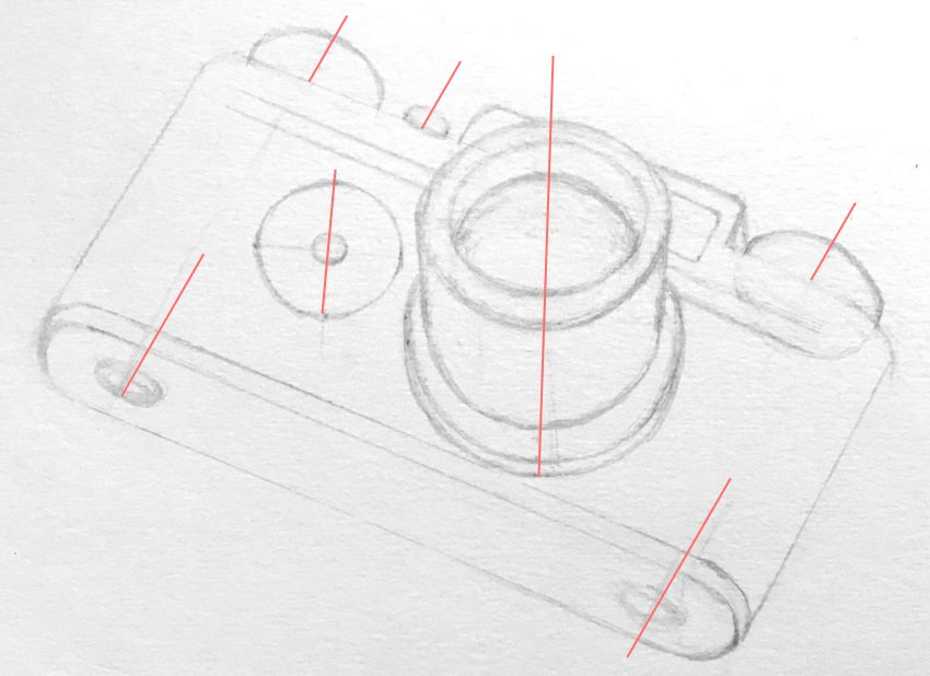 כיוון הציר הקצר במצלמה