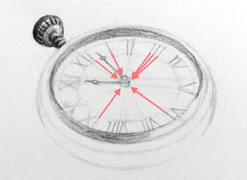 שימוש במרכז האליפסה עבור ציור קווים