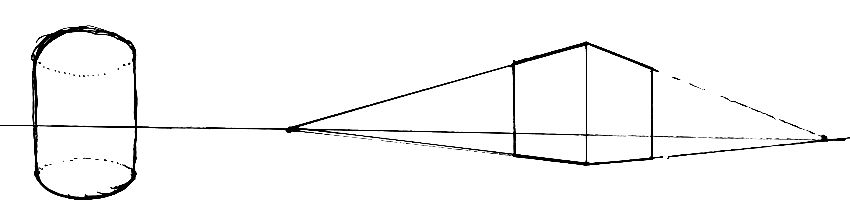 אובייקטים על האופק