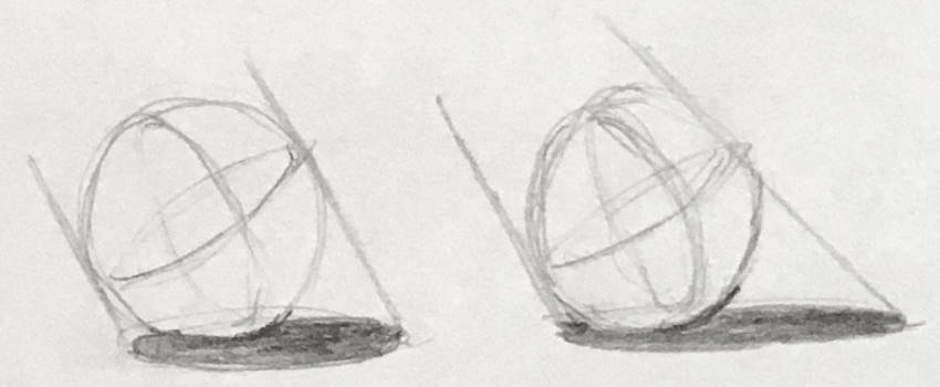 הכיוון של צל מוטל של כדור