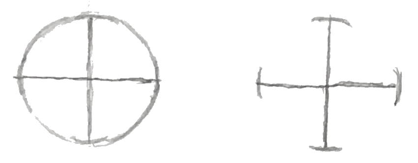 איך לצייר מעגל