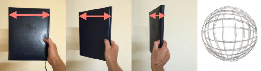 הסבר על הקיצור שקיים בכדור