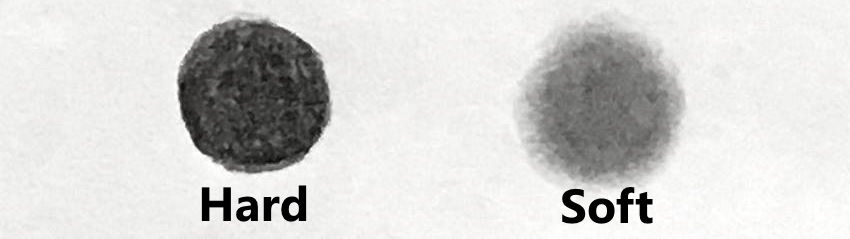 שוליים רכים וחדים עבור עיגול